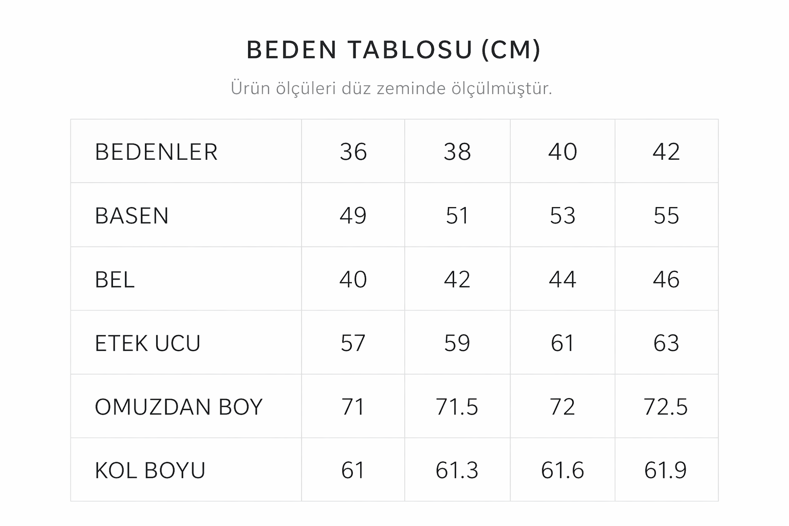 Beden Tablosu