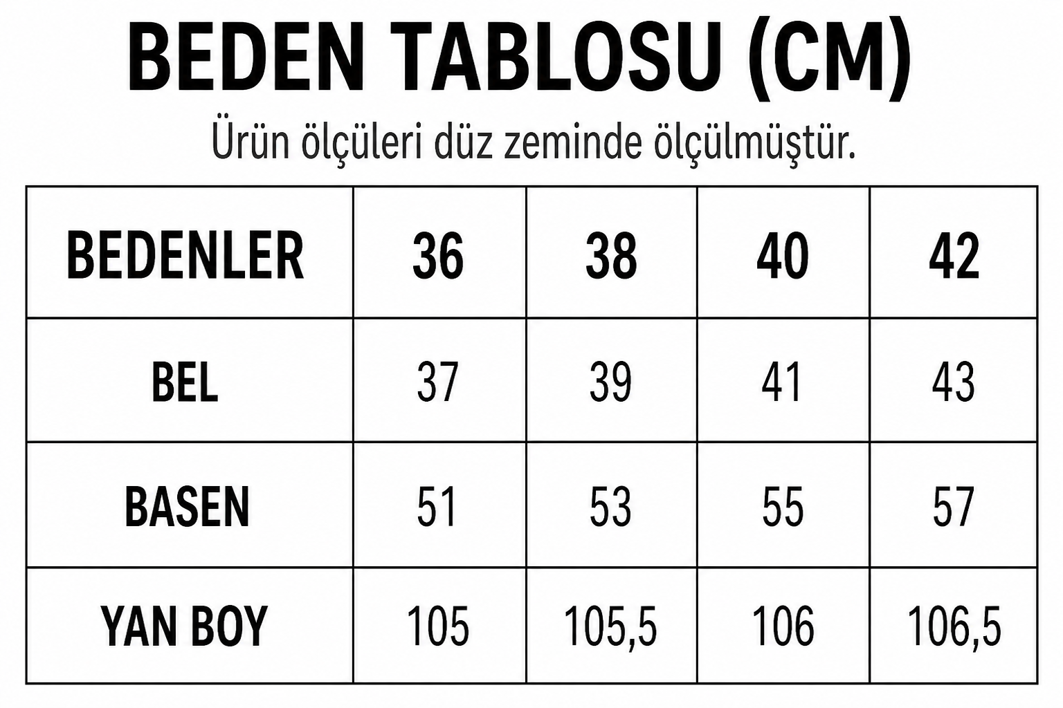 Beden Tablosu