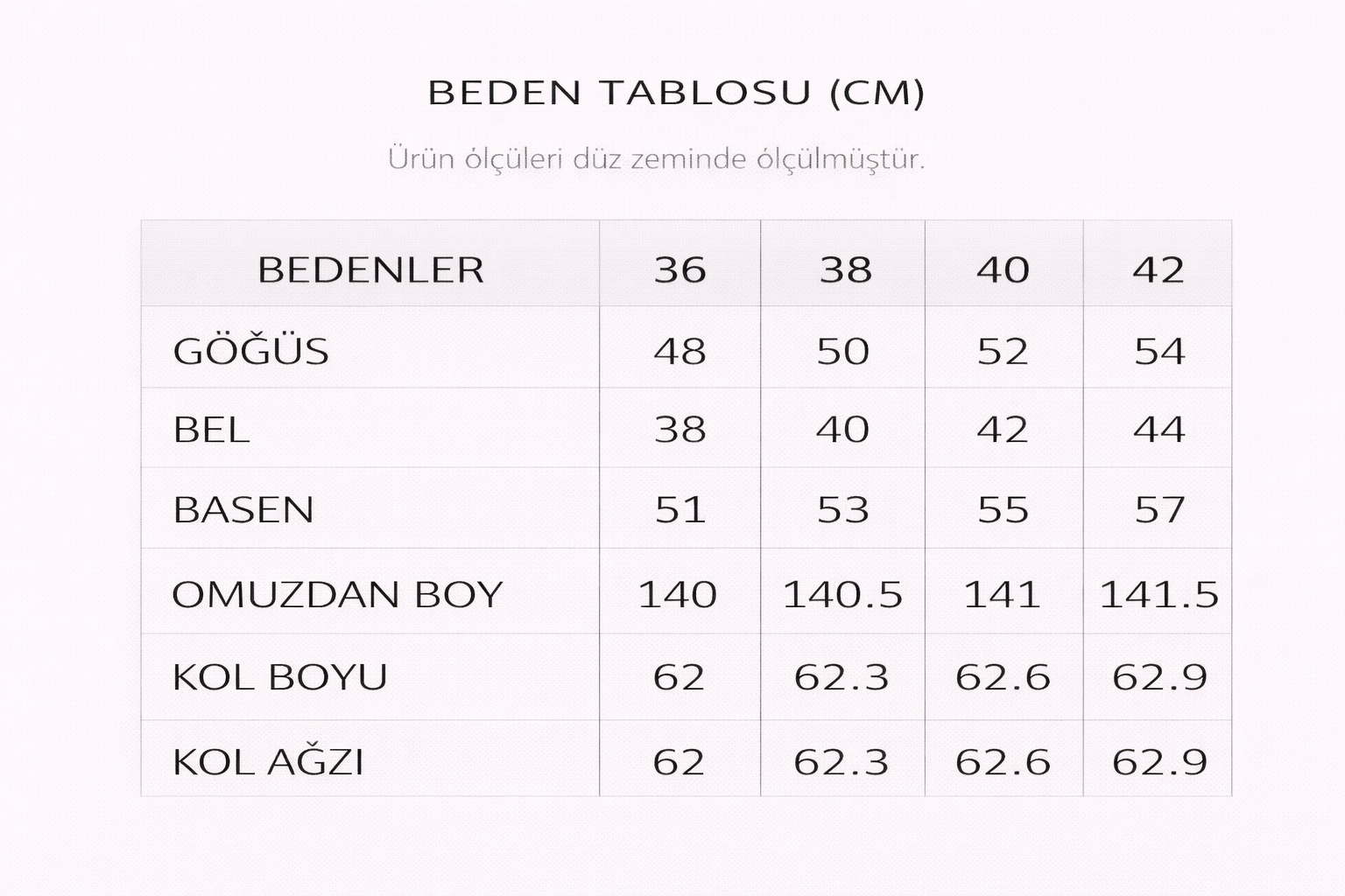 Beden Tablosu