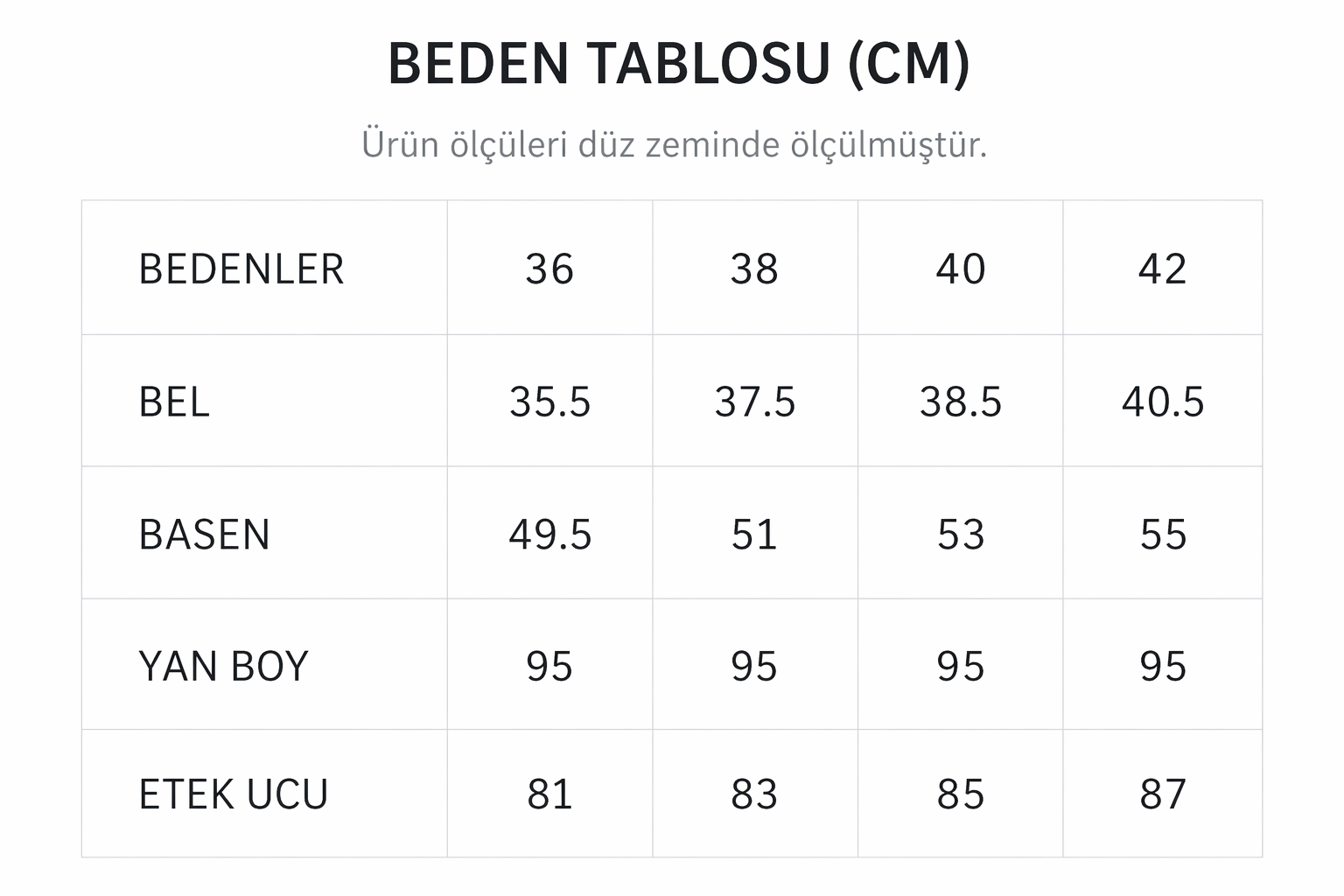 Beden Tablosu