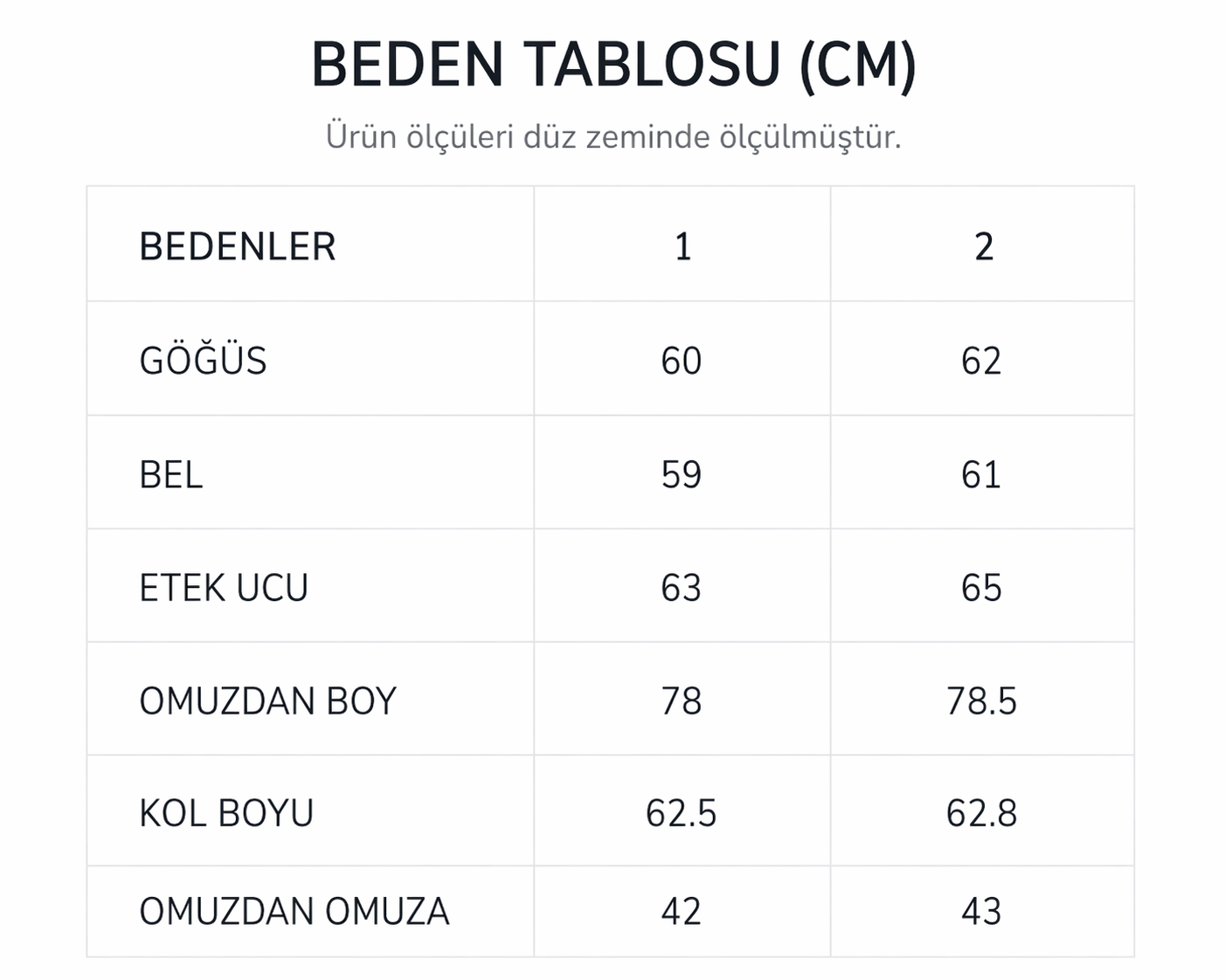 Beden Tablosu