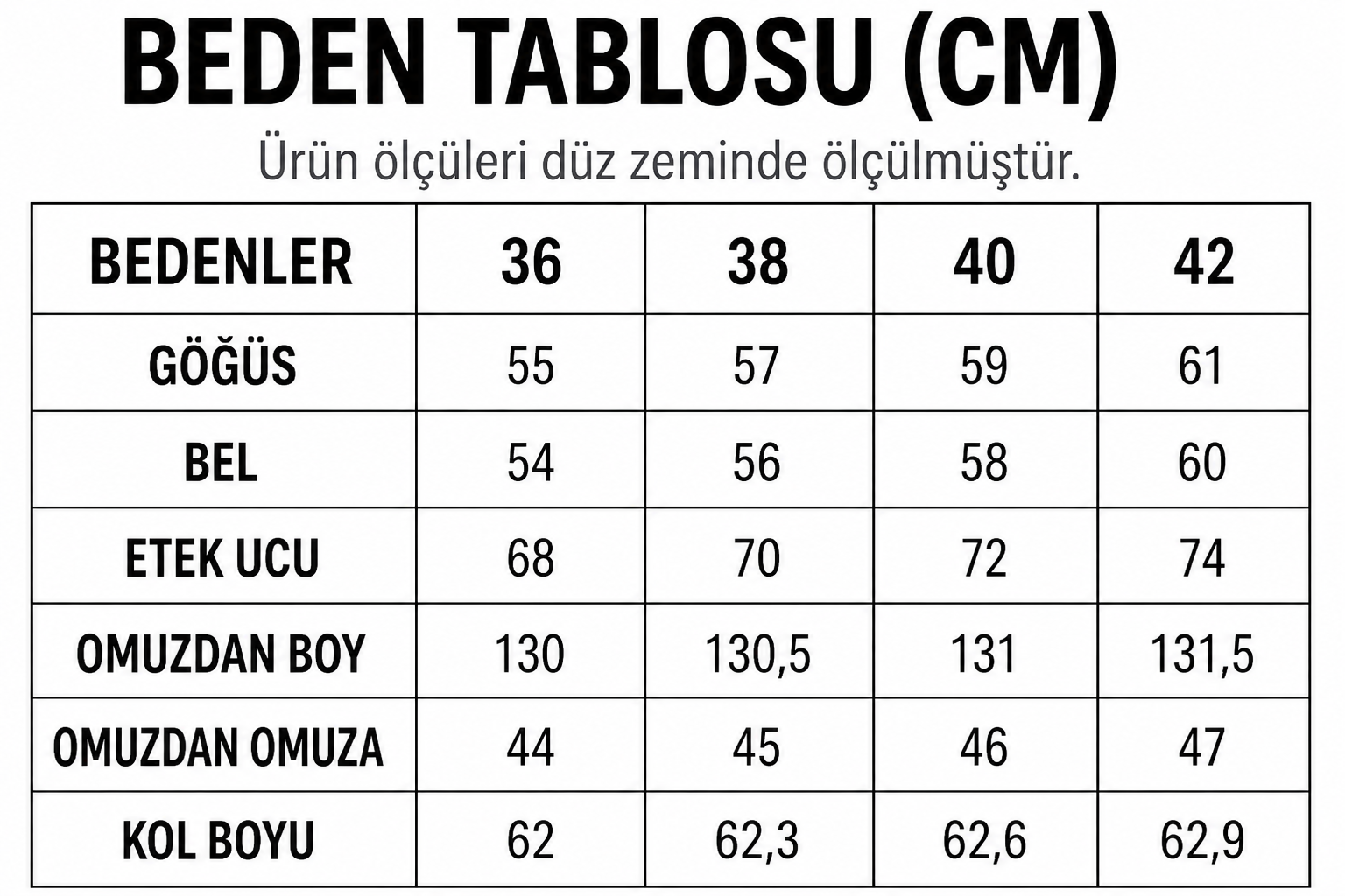 Beden Tablosu