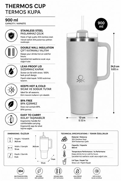 BE-KCT100-TZ Çelik Termos 900 Ml. Mavi  Zemin Mavi Kulp