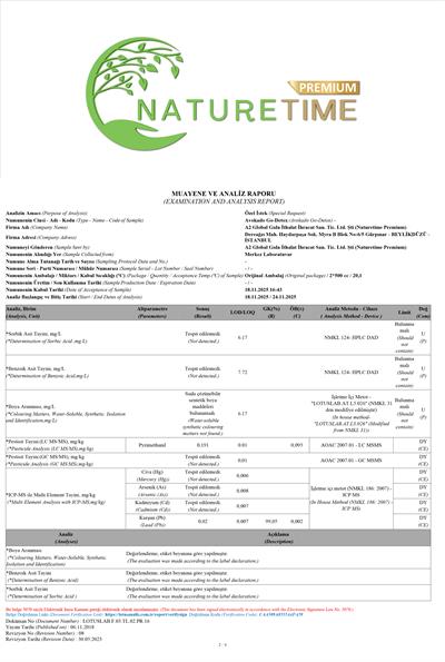 Avokado Go- Mix 250 ml