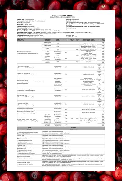 Kızılcık Özü 350 gr