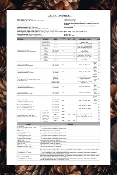 Servi Kozalak Özü 315 gr