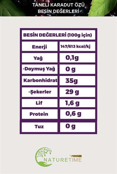 Taneli Karadut Özü 1350 gr