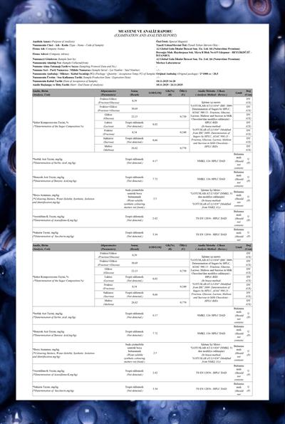 Taneli Yaban Mersini Özü 1350 gr