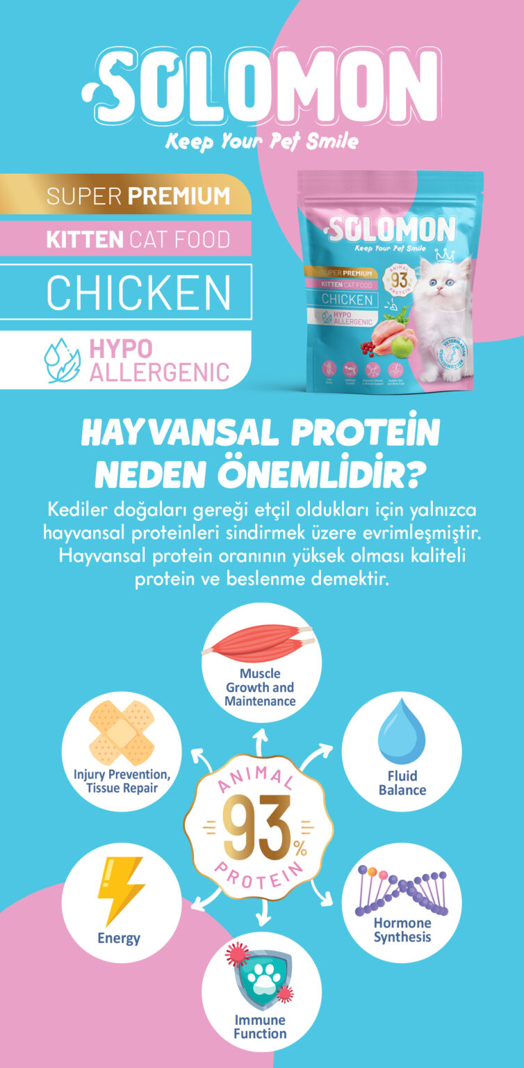 Animal protein 93% - Solomon Kitten görsel
