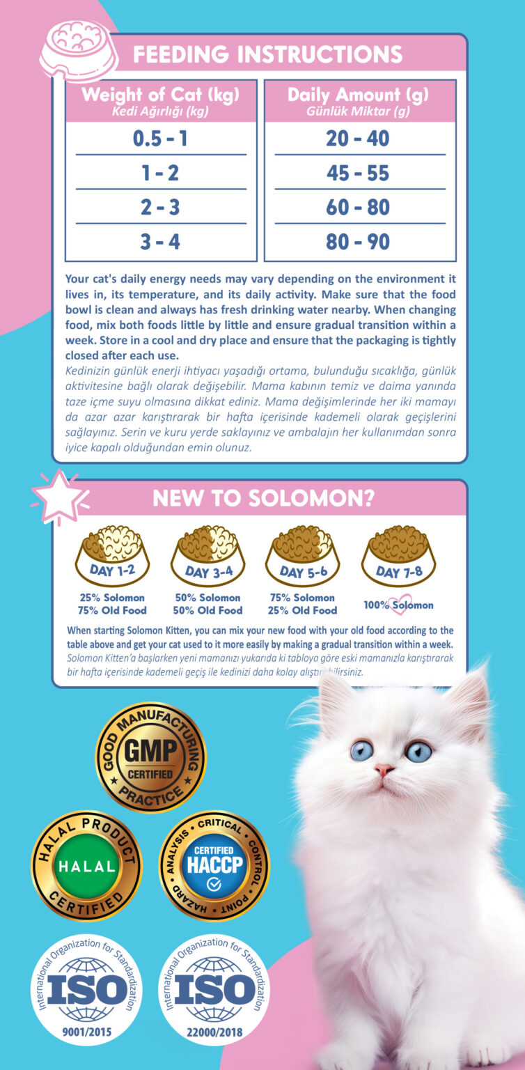 Solomon Kitten feeding instructions ve sertifikalar görseli