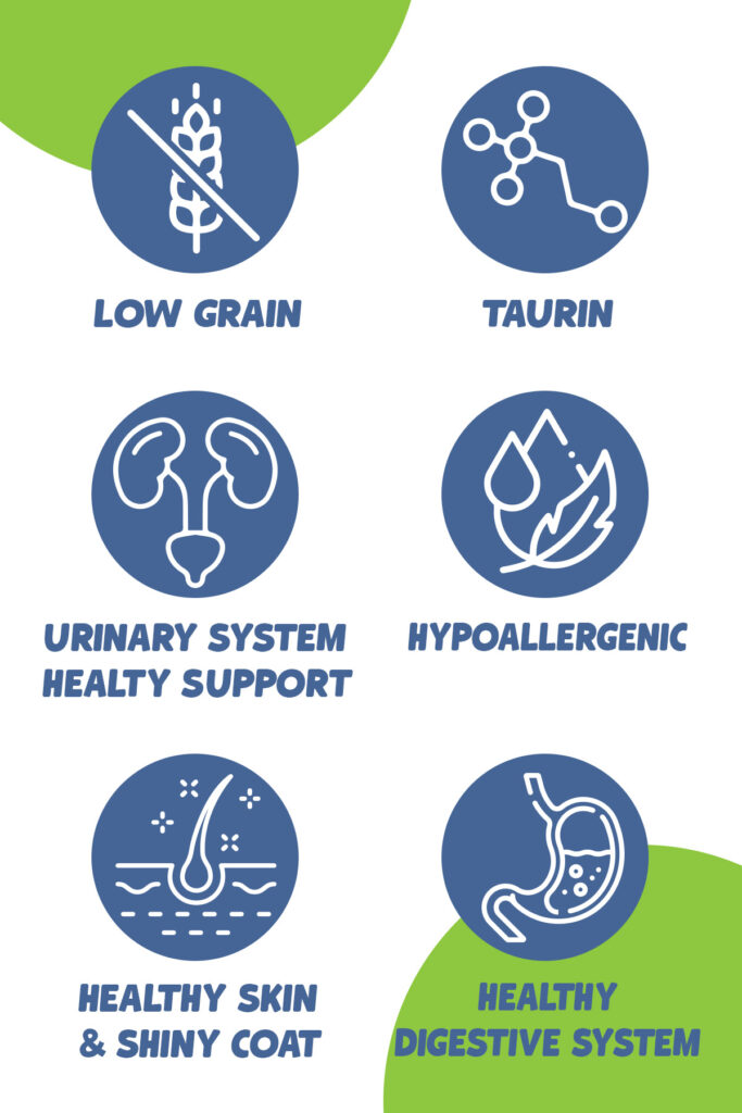 Solomon özellik ikonları: low grain, taurin, urinary support, hypoallergenic, skin & coat, digestive