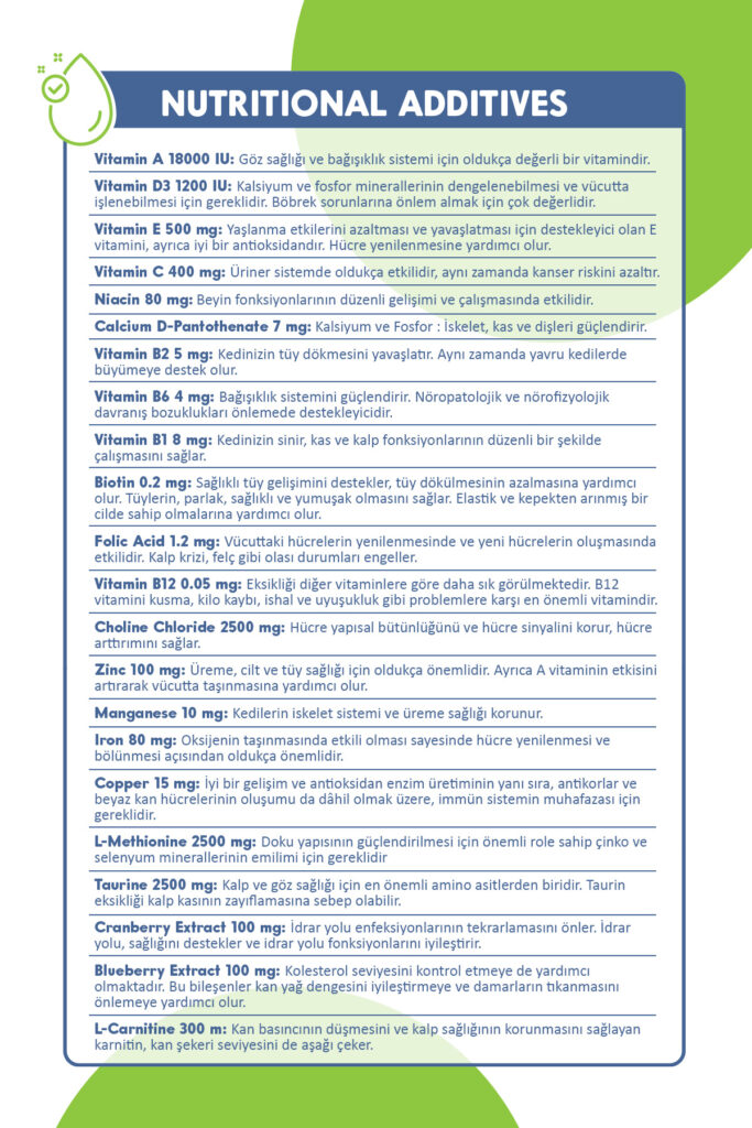 Solomon nutritional additives görseli
