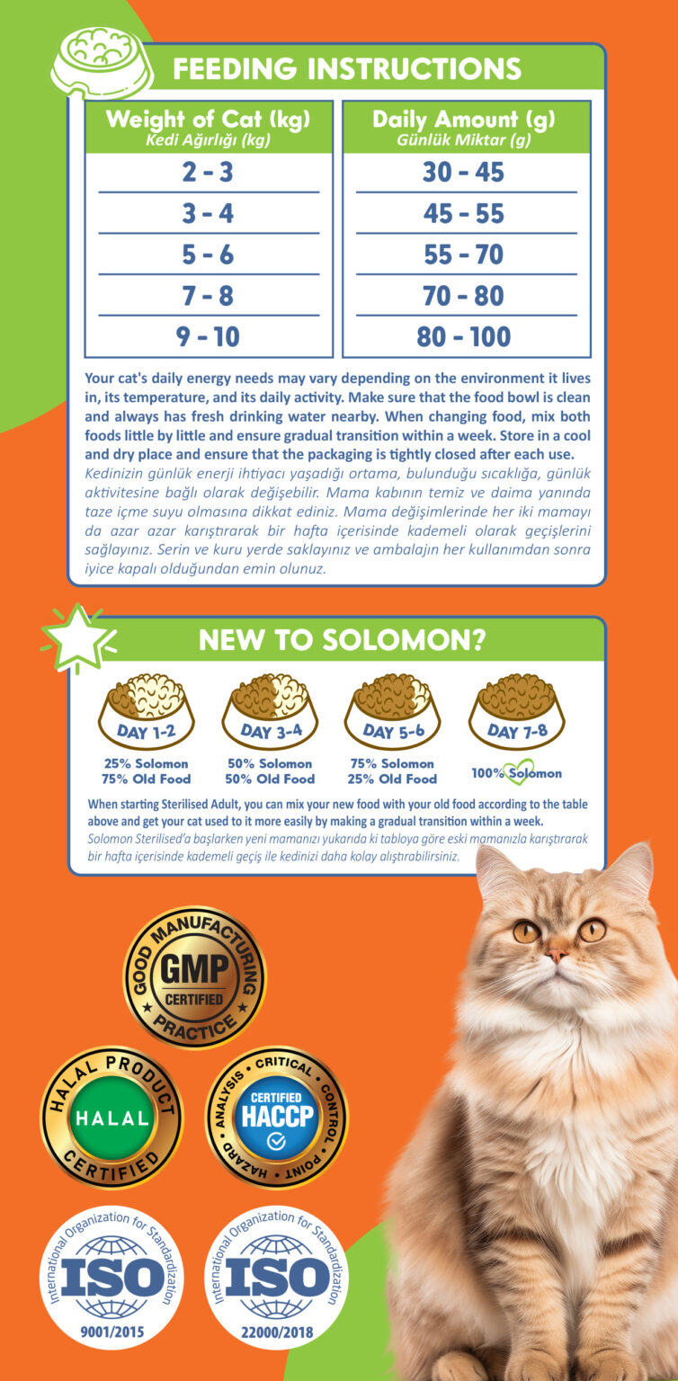 Solomon feeding instructions ve sertifikalar görseli