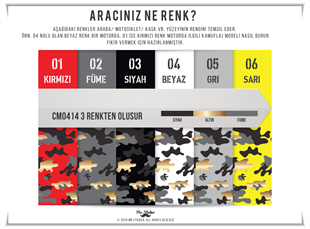 CMO414XS - Bisiklet Kaplamaya Uygun 34 Parca Kamuflaj Seti (Siyah, Altin, Fume Renk)