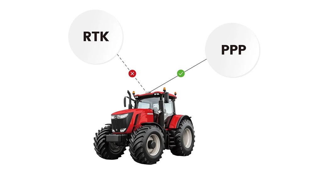 FJD AT2 Lite Otomatik Dümenleme 4