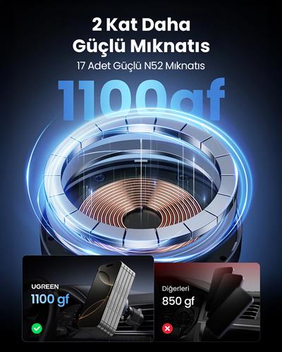 UGREEN 15W Magsafe Kablosuz Araç İçi Manyetik Hızlı Şarj Cihazı, 35029
