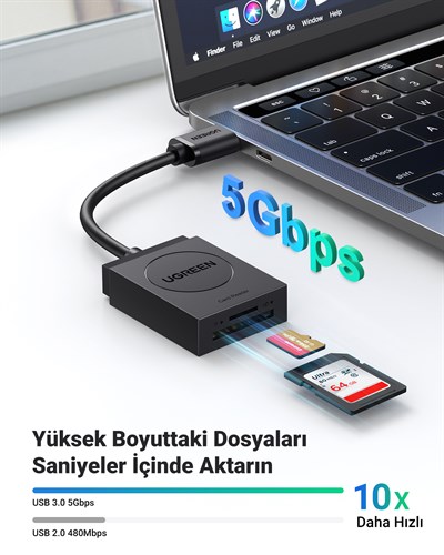 UGREEN 2-in-1 USB 3.0 SD/TF Kart Okuyucu, 20250