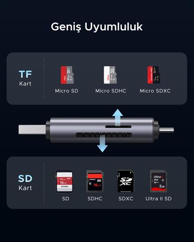 UGREEN 2-in-1 USB-C, USB-A SD, TF OTG Kart Okuyucu Adaptör, 50706