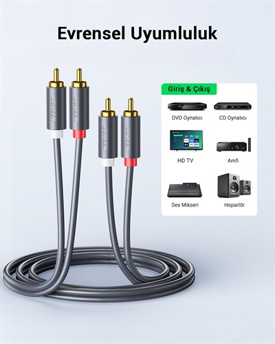 UGREEN 2RCA to 2RCA Ses Kablosu, 2 Metre, Antrasit, 10518
