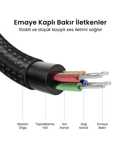 UGREEN 3.5 mm Jack Ses Aux Örgülü Uzatma Kablosu 1 Metre, 40673