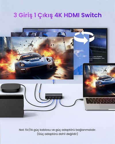 UGREEN 3-in-1 4K@60Hz HDMI Uzaktan Kumandalı Switch, 55857