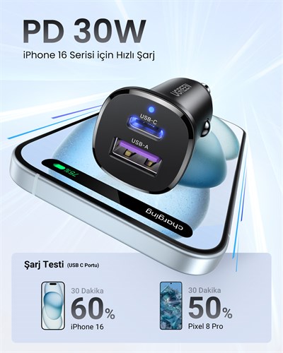 UGREEN 30W 2 Portlu Araç İçi Şarj Cihazı Çakmaklık Adaptörü, 25845