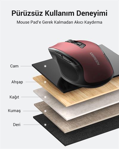 UGREEN 4.000 DPI Ergonomik Sessiz Kablosuz Optik Mouse, Kırmızı, 25752