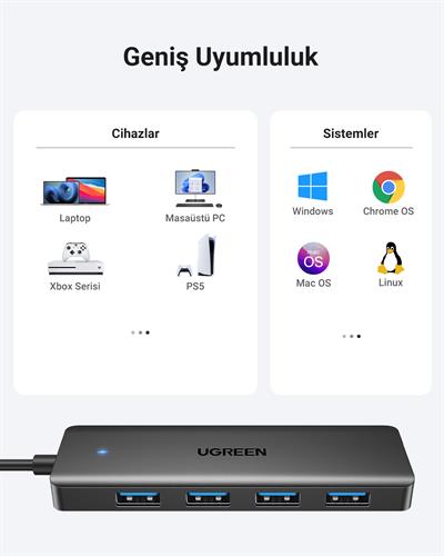 UGREEN 4-in-1 4xUSB-A USB-C Port Çoklayıcı Hub, 20851