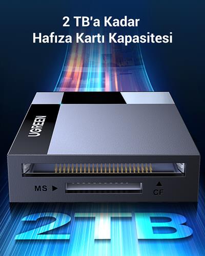 UGREEN 4-in-1 USB 3.0 Kart Okuyucu, 30333