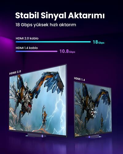 UGREEN 4K 60 Hz HDMI 2.0 Örgülü Görüntü Aktarıma Kablosu 3 Metre, 40102