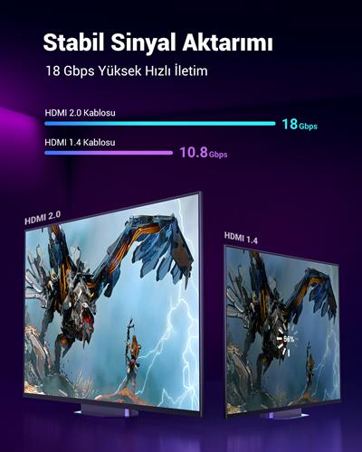 UGREEN 4K 60 Hz HDMI 2.0 Örgülü Görüntü Aktarıma Kablosu 1 Metre, 30999