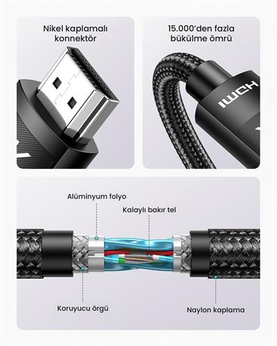 UGREEN 4K 60 Hz HDMI 2.0 Örgülü Görüntü Aktarıma Kablosu 2 Metre, 40101
