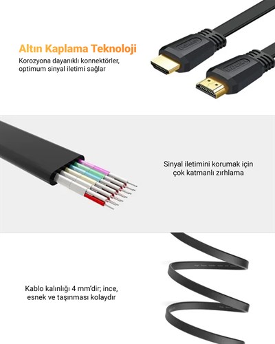 UGREEN 4K Yüksek Hızlı 2.0 HDMI Kablo, 2M, 70159