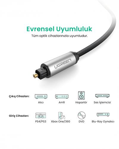 UGREEN 5.1 Dijital Toslink Optik Ses Kablosu 2 Metre, 10540