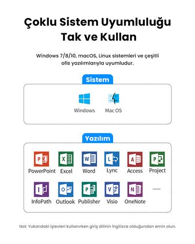 UGREEN 50654 Lazer Presenter Kablosuz Sunum Kumandası, 50654