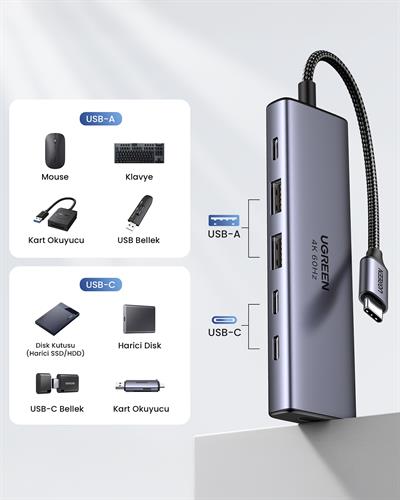 UGREEN 6-in-1 Port Çoklayıcı Hub USB-C 2xUSB-A 3.2, 2xUSB-C 3.2, PD, 4K/2K HDMI, 35999