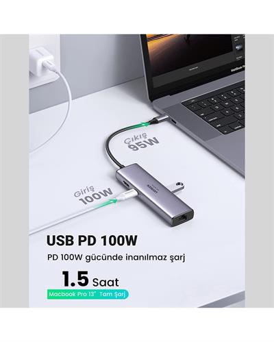 UGREEN 7-in-1 2*USB 3.0, 100W Type-C, 4K/30Hz HDMI, RJ45, SD, TF, Port Çoklayıcı Hub 60515