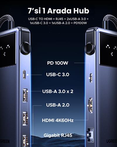 UGREEN 7-in-1 Type-C Giriş 1xUSb-C 100W PD, 1x4K/60Hz HDMI, 1xUSB-A 3.0, RJ45, SD, TF Port Çoklayıcı Hub, 45155