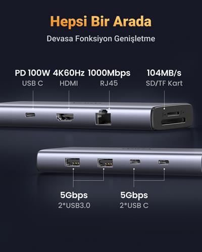 UGREEN 9-in-1 2*USB 3.0, 3*USB-C, 4K/60Hz HDMI, RJ45, SD, TF 100W PD Port Çoklayıcı Hub, 15375