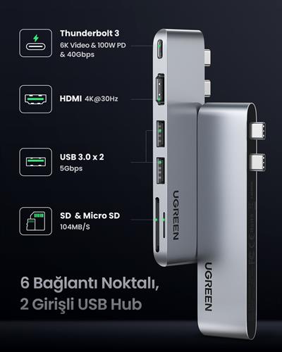UGREEN 6-in-2 1*Thunderbolt 3 6K Video 100W PD 40Gps Type-C, 2*USB 3.0, 4K/30Hz HDMI, SD, Micro SD Port Çoklayıcı Hub, 80856