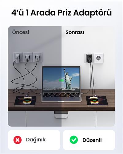 UGREEN Akım Korumalı Duvar Prizi 2xUSB-A, Type-C 30W GaN Hızlı Şarj Cihazı , 90613