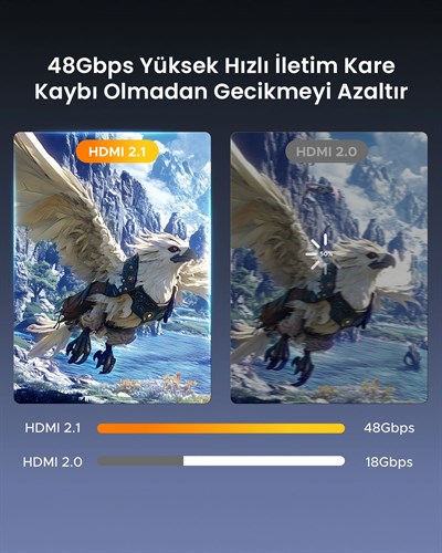UGREEN Alüminyum 8K 60Hz Dişi to Dişi v2.1 HDMI Uzatma Birleştirme Aparatı, 90592