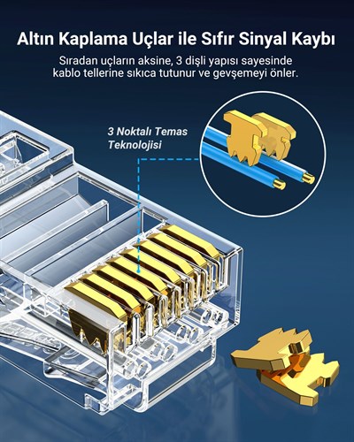 UGREEN Cat6 RJ45 Konnektör 100lü Paket, 60558