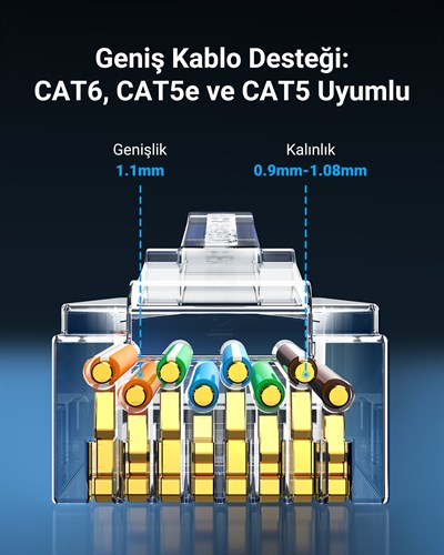 UGREEN Cat6 RJ45 Konnektör 100lü Paket, 60558
