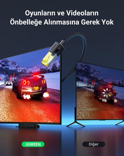 UGREEN Cat7 Ethernet Kablosu Naylon 10Gbps 600Mhz Yönlendirici, Ps5, Ps4, Xbox One, Switch, Tv Vb. İle Uyumludur (15M), 10643