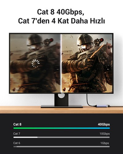 UGREEN Cat8 25Gbps 2000Mhz Örgülü Ethernet Kablosu 3 Metre, 80432