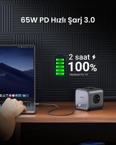 UGREEN DigiNest Cube 65W GaN 2 Hızlı Şarj Cihazı 2xUSB-C, 2xUSB-A, 3 lü Akım Korumalı Grup Priz, 60113