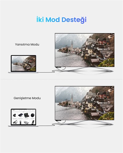 UGREEN Display Port Erkek to DVI 24+1 Erkek Görüntü Aktarma Kablosu 1.5 Metre, 10243