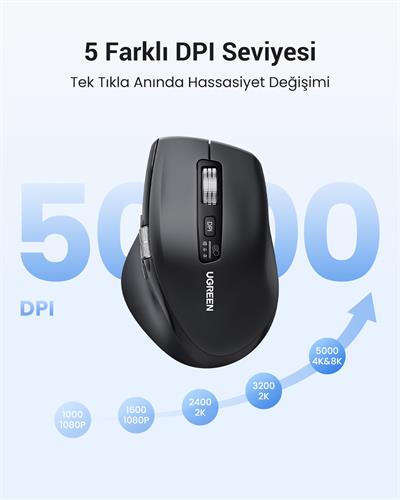 UGREEN Ergonomik 5000 DPI Sessiz Kablosuz Wireless Mouse, Siyah , 45792