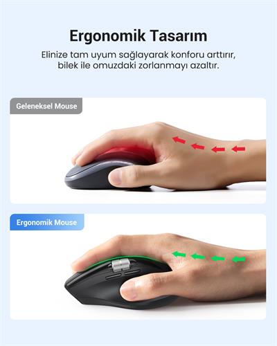 UGREEN Ergonomik 5000 DPI Sessiz Kablosuz Wireless Mouse, Siyah , 45792